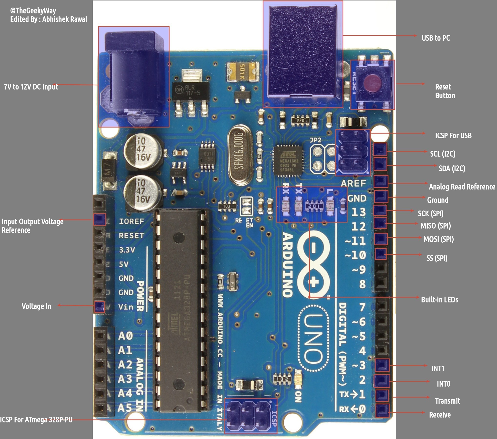 Пин Arduino. Ардуино уно пин • Aref. Arduino uno Pin to Pin. Arduino Pins.