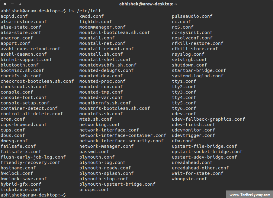 The Geeky Way Understanding Init d Directory In Linux Filesystem 