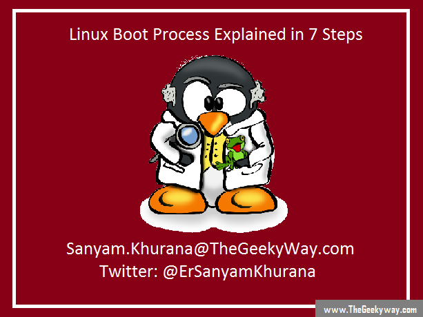 Boot Process in Linux